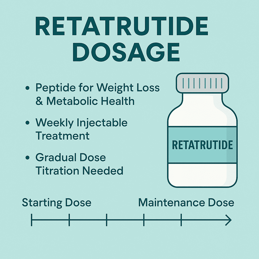 can you mix retatrutide with semaglutide vs Tirzepatide vs 2026 Size and Gauge:31 Gauge, 0.5 mL, 5/16-inch Weight Loss - Fast 益生元益生